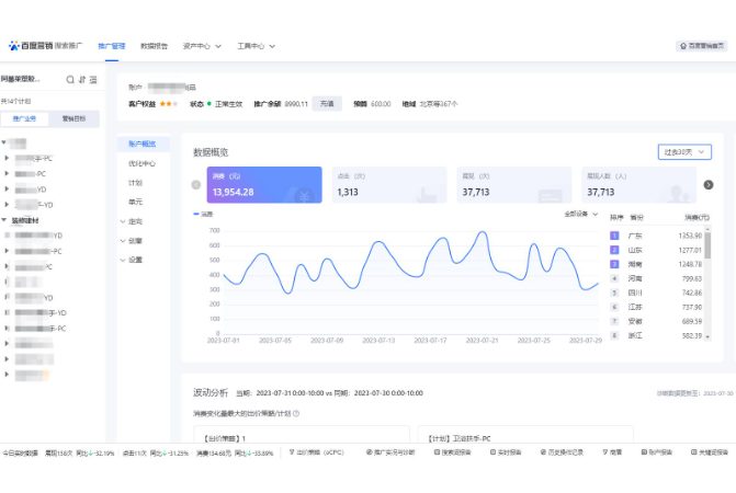 10年电商运营经验